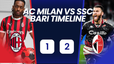 ac milan vs ssc bari timeline
