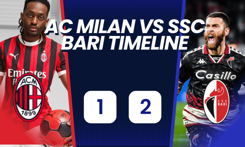 ac milan vs ssc bari timeline
